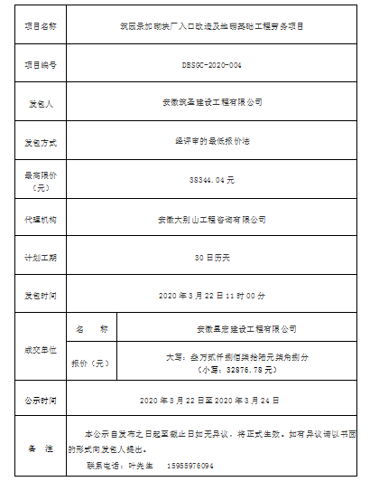 DBSGC-2020-004筑园景加砌块厂入口改造及地磅基础工程劳务项目成交公告