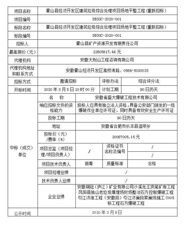 DBSGC-2020-001霍山县经济开发区建筑垃圾综合处理项目场地平整工程(重新招标）中标结果公示