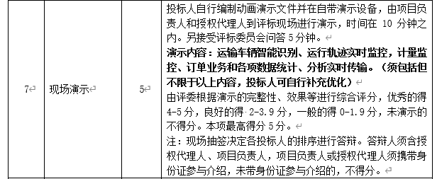 DBSCG-2020-039 智慧砂石管理平台项目答疑、变更及延期公告