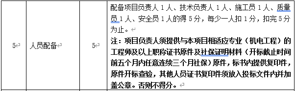 DBSCG-2020-039 智慧砂石管理平台项目答疑、变更及延期公告