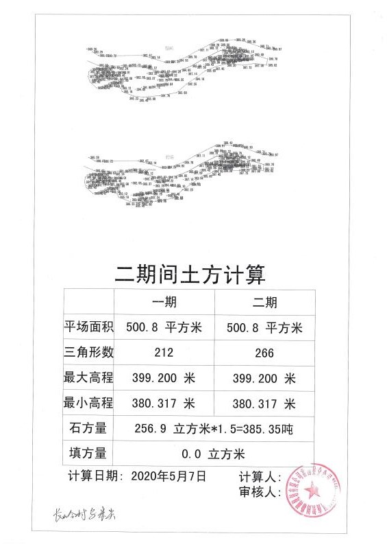 HSKCXS2020-016霍山县佛子岭镇移交长岭村乌米尖石料公开售卖公告