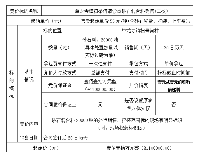 DBSXS-2020-003 单龙寺镇扫帚河清淤点砂石混合料销售(二次) 竞价公告