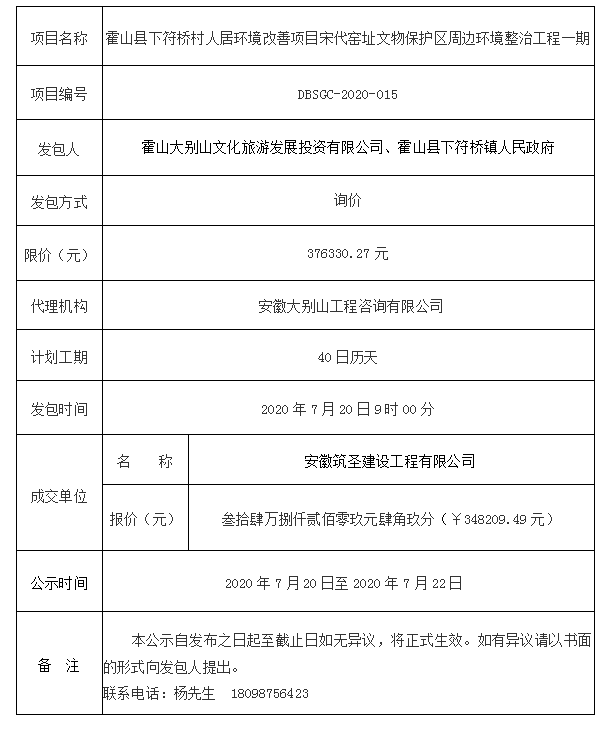 DBSGC-2020-015 霍山县下符桥村人居环境改善项目宋代窑址文物保护区周边环境整治工程一期中标公示