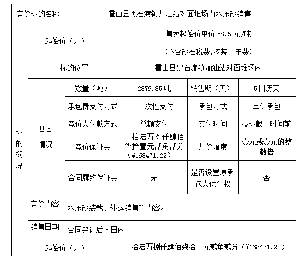 DBSXS-2020-007 霍山县黑石渡镇加油站对面堆场内水压砂销售竞价公告