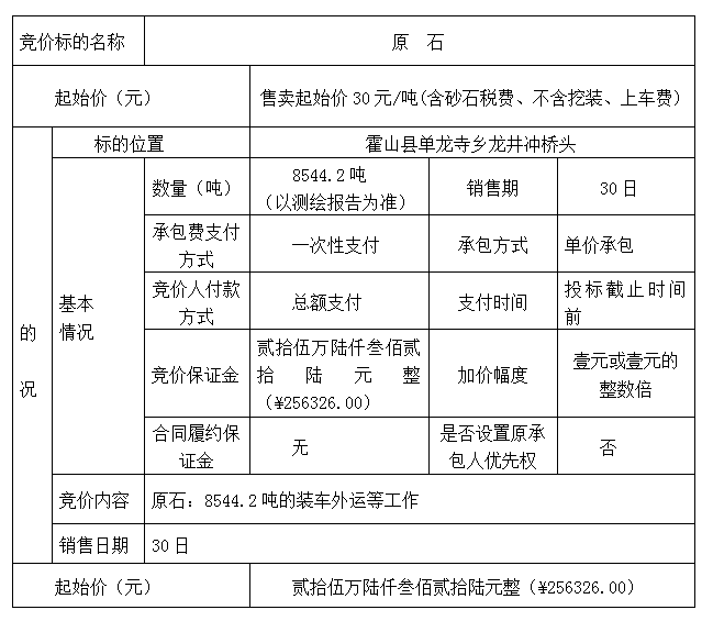 DBSXS-2020-010 霍山县单龙寺镇移交原石竞价销售公告