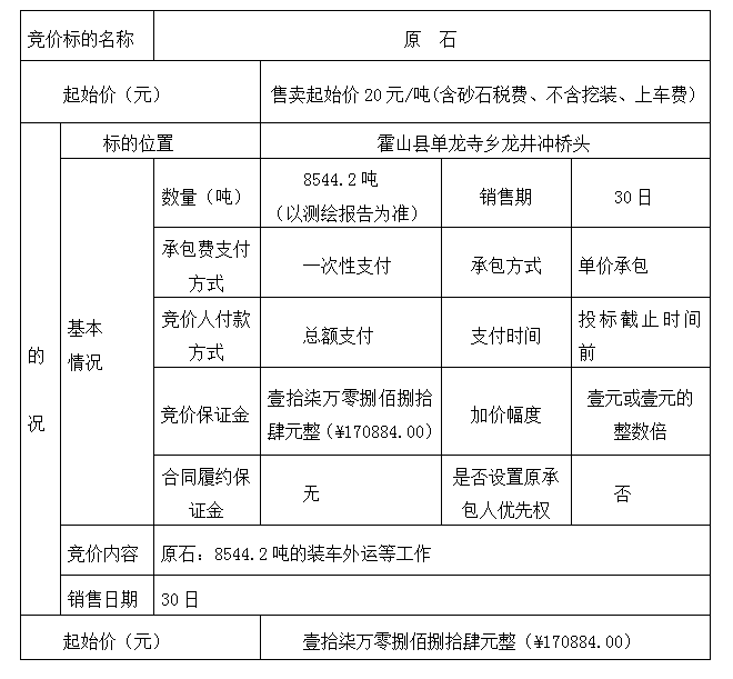 DBSXS-2020-010 霍山县单龙寺镇移交原石(二次)竞价销售公告