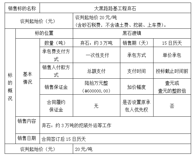 DBSXS-2020-012 大黑路路基工程产生弃石单一来源销售公告