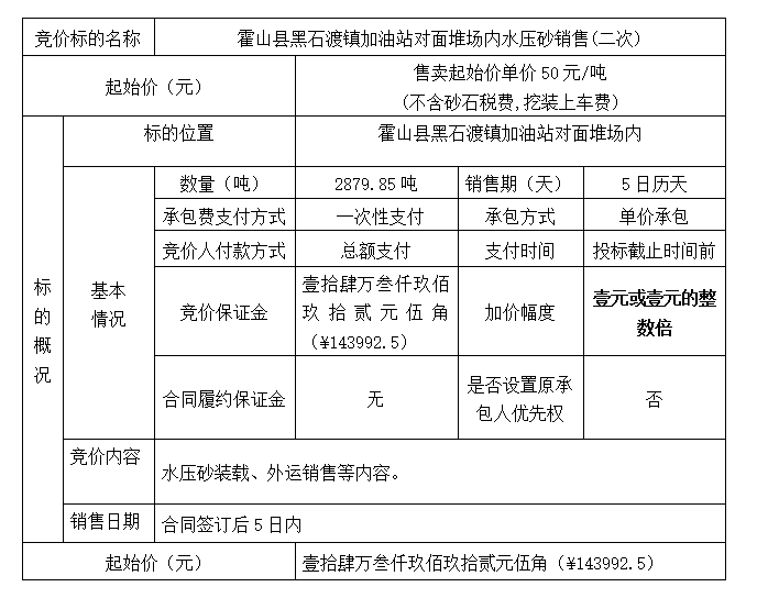 DBSXS-2020-007 霍山县黑石渡镇加油站对面堆场内水压砂销售(二次)竞价公告