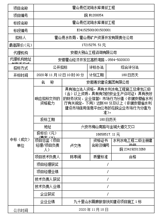 皖N1200054 霍山县烂泥坳水库清淤工程中标结果公示