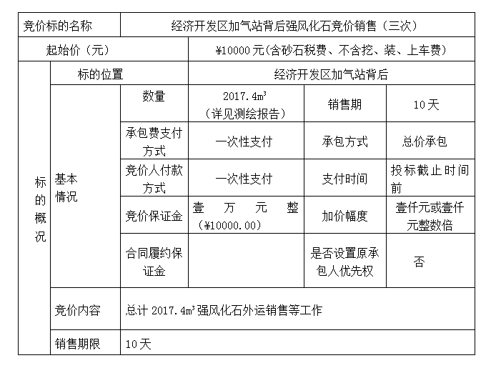 DBSXS-2021-005 经济开发区加气站背后强风化石竞价销售（三次）竞价公告