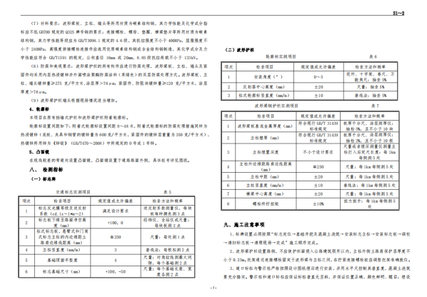 关于“DBSCG-2021-088 波形护栏采购项目询价”的补充公告