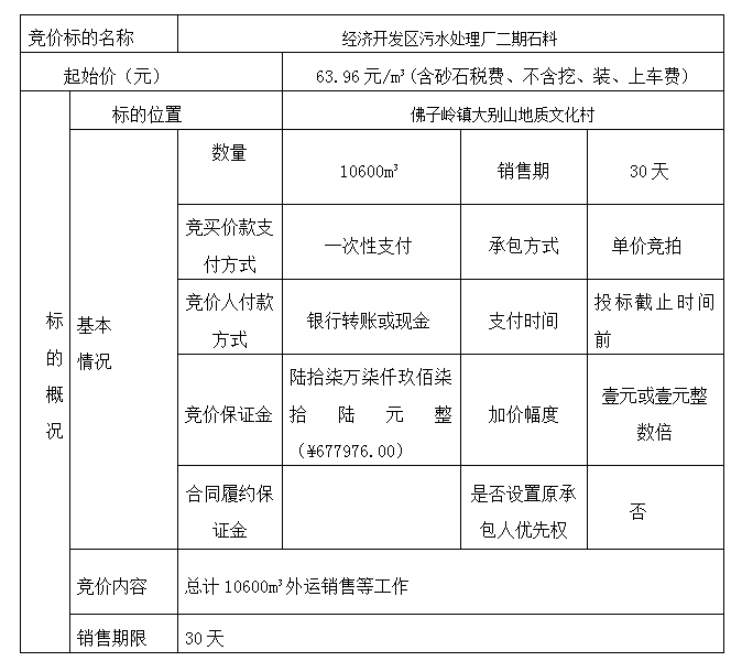 DBSXS-2021-014 经济开发区污水处理厂二期石料竞价销售竞价公告