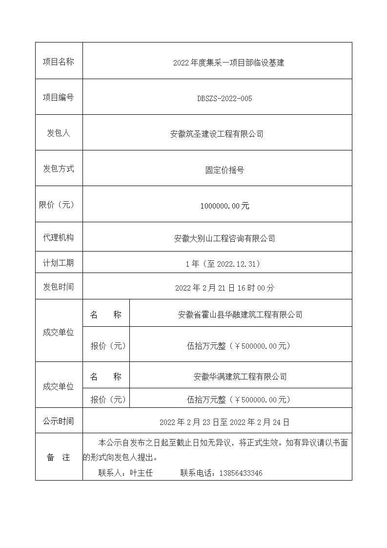 DBSZS-2022-005 2022年度集采—项目部临设基建成交公示