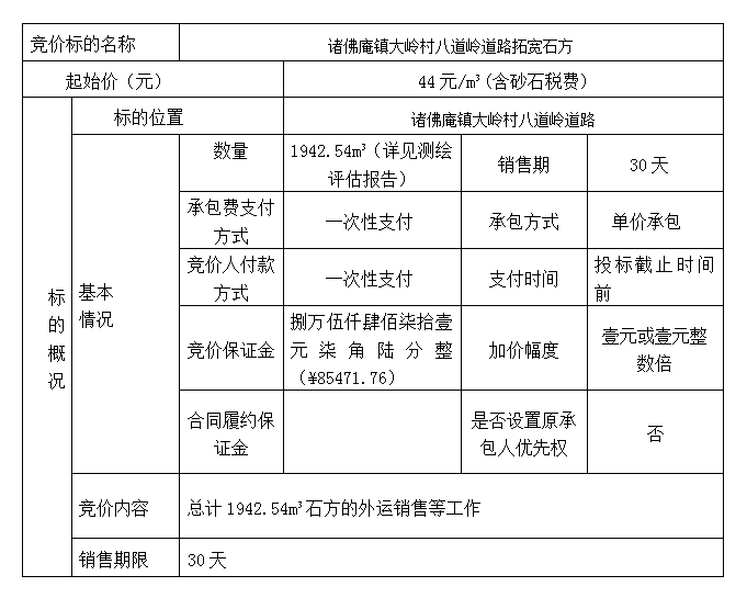 DBSXS-2022-005 诸佛庵镇大岭村八道岭道路拓宽石方竞价销售竞价公告