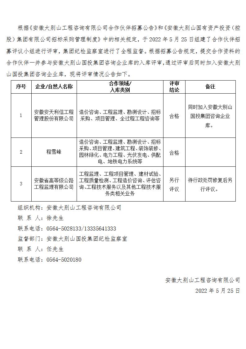 安徽大别山工程咨询有限公司合作伙伴招募结果公告(六)