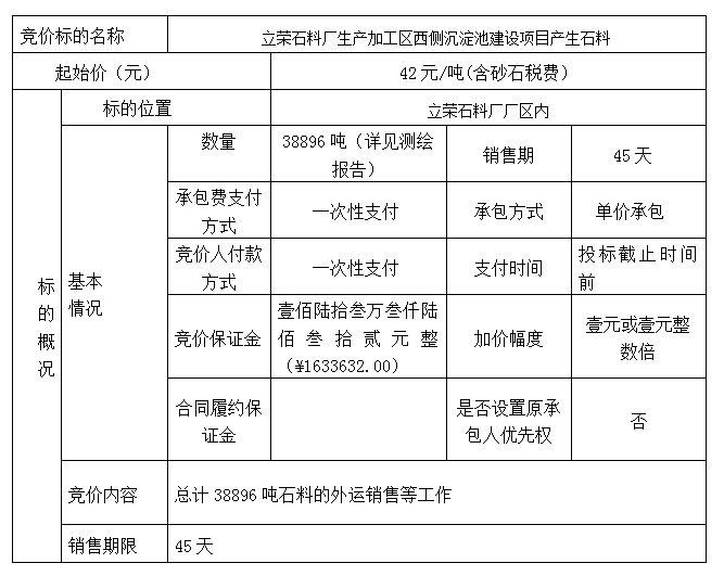 DBSXS-2022-010 立荣石料厂生产加工区西侧沉淀池建设项目产生石料竞价销售竞价公告