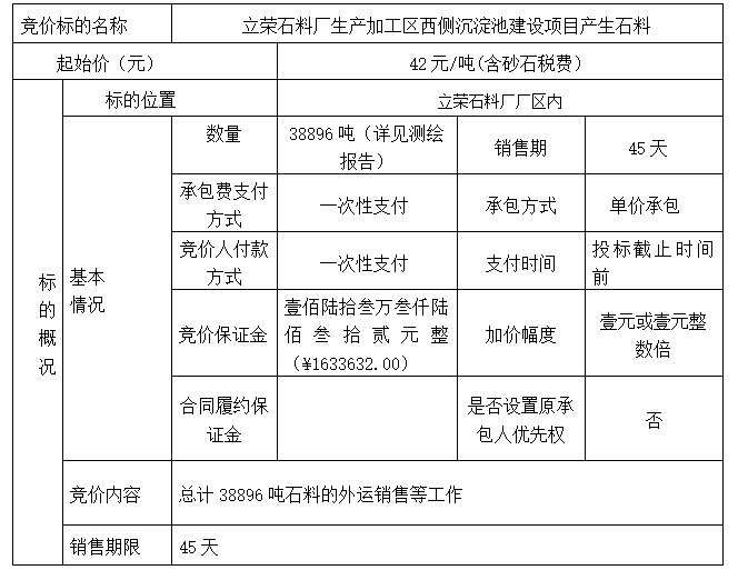 DBSXS-2022-010 立荣石料厂生产加工区西侧沉淀池建设项目产生石料 竞价销售（二次）竞价公告