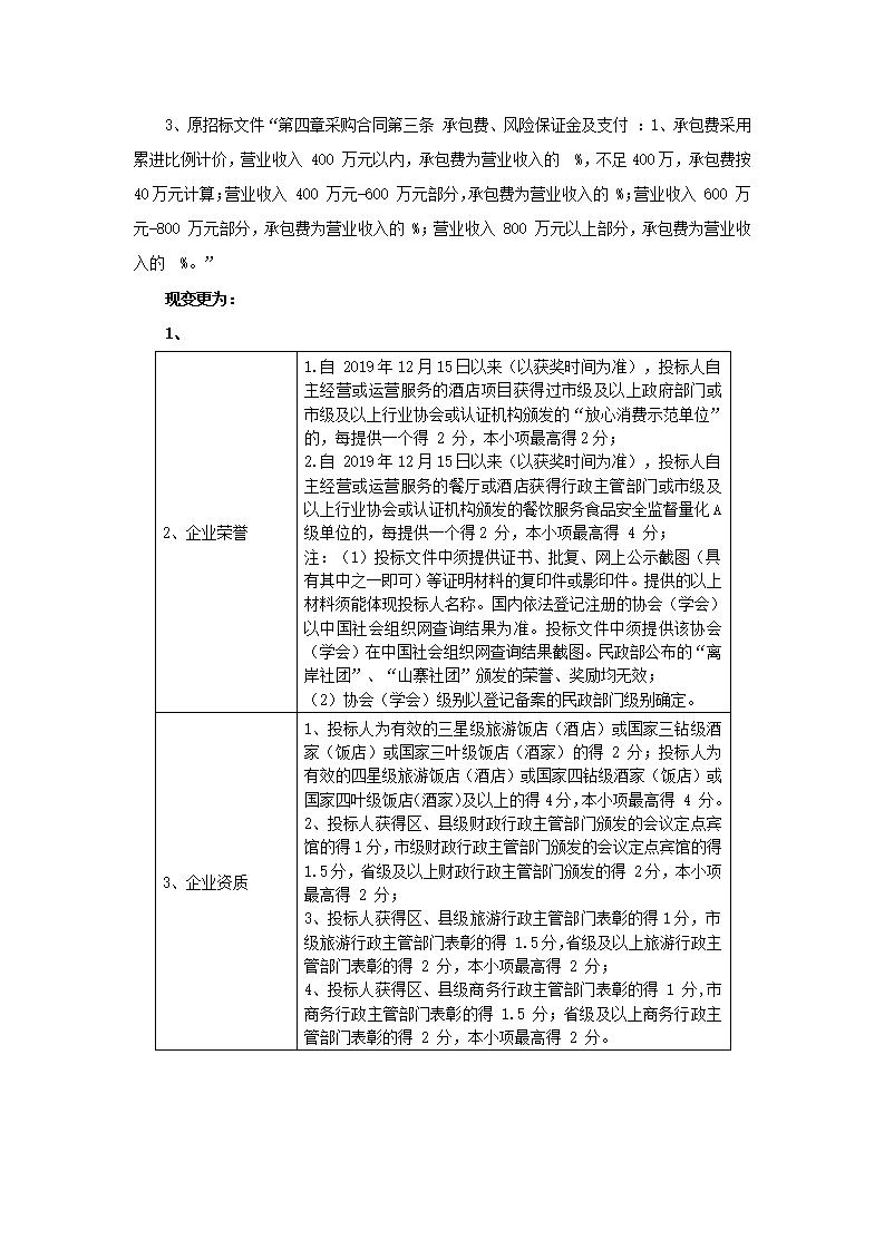 关于“DBSCG-2022-153大别山两山学院餐饮和住宿承包项目”的变更公告的通知