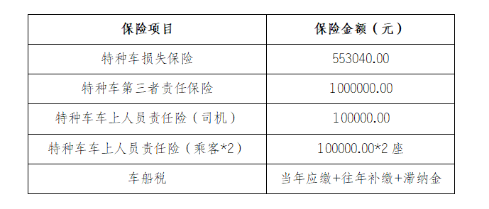 采购公告信息