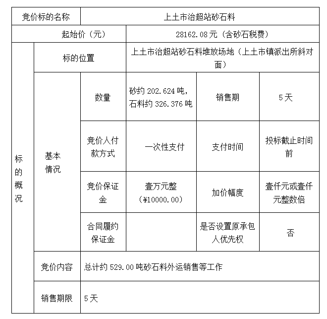 DBSXS-2023-001 上土市治超站砂石料竞价销售（三次）竞价公告