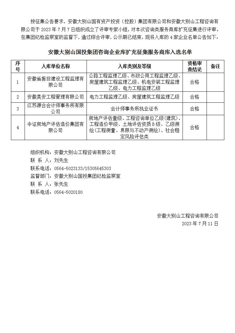 DBSCG-2021-091 安徽大别山国投集团咨询企业库扩充征集服务商库入选名单公告（十五）