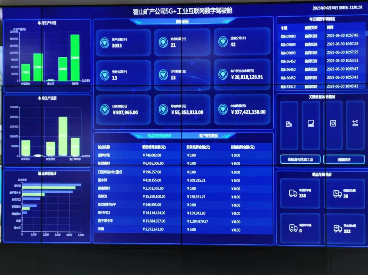 “霍山矿产5G+工业互联网”项目获奖补资金