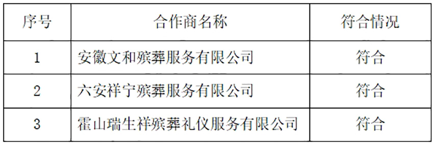 衡山生态文化陵园招募宣传推介合作商第一批资格评审结果公示